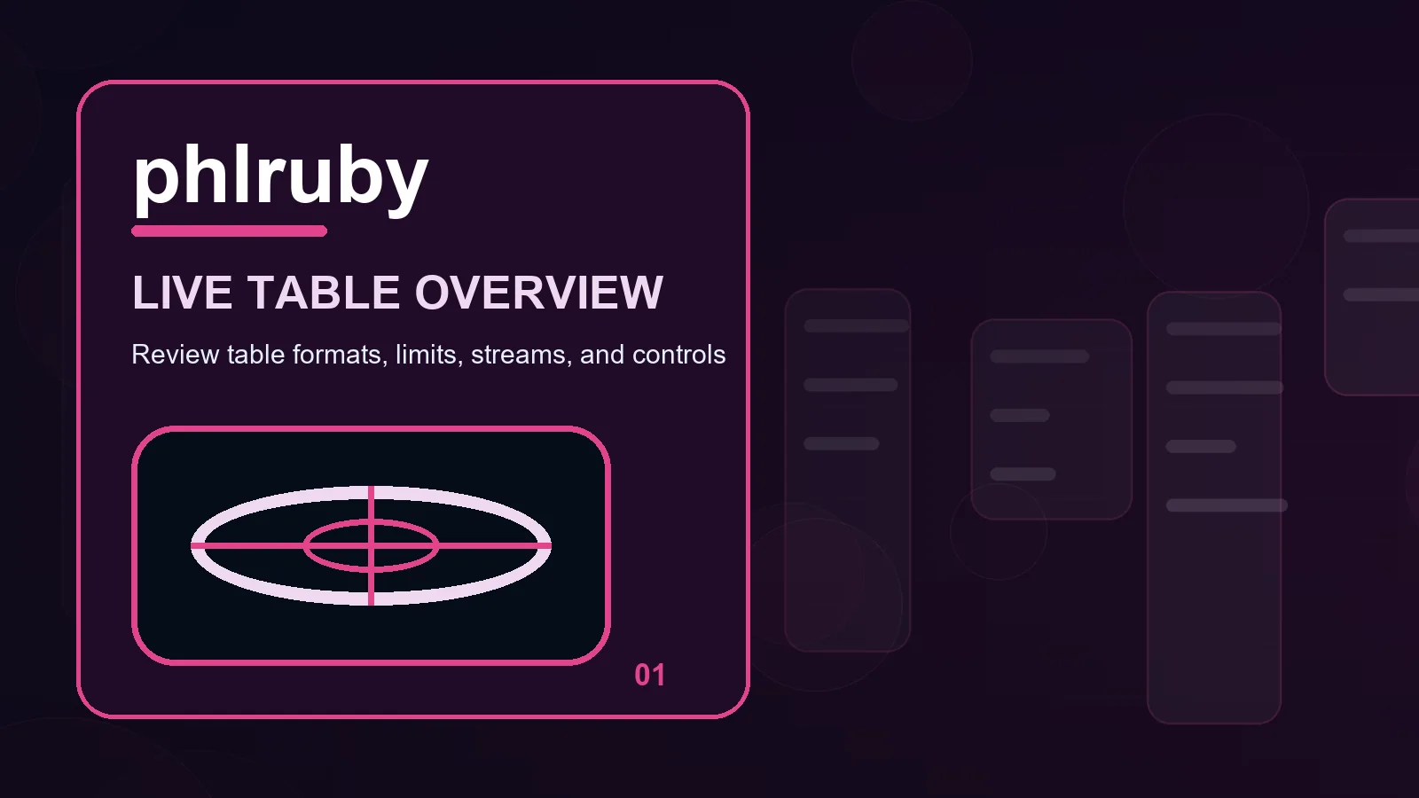 phlruby live casino overview showing responsive layouts, reconnect behavior, and device readiness